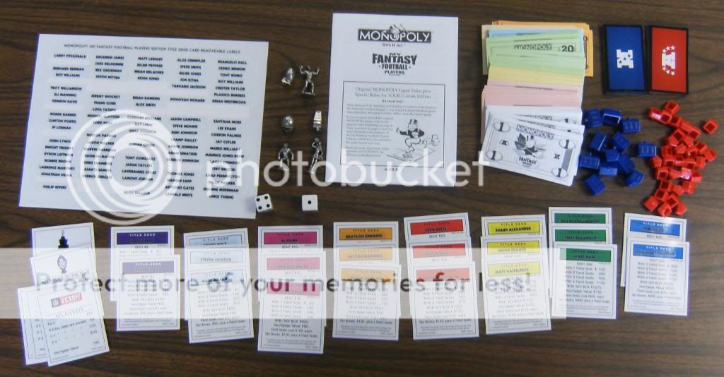 My Fantasy Football Players Edition Monopoly Board Game  